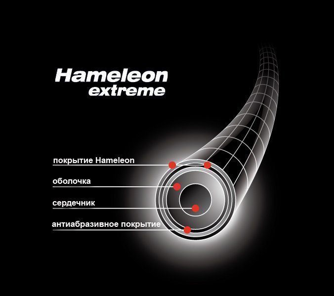Леска Hameleon Extreme 0.28 мм, 8, 5кг, 100 м (шт.)