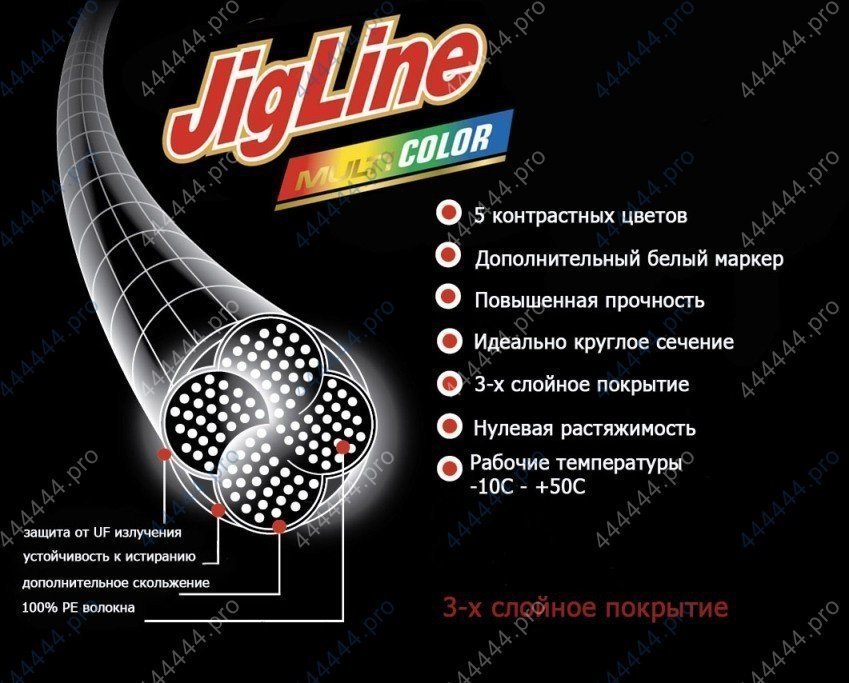 Шнур JigLine Multicolor  0, 24 мм,   18, 0 кг,  150 м  5 цветов по 10м.