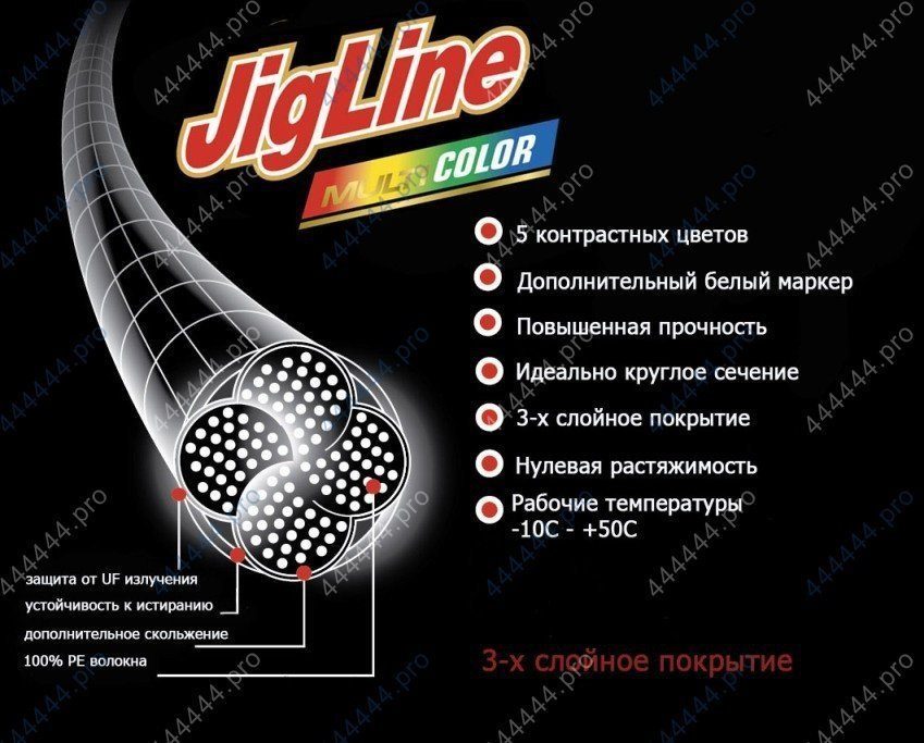 Шнур JigLine Multicolor  0,24 мм,  18,0 кг, 100 м 5 цветов по 10м.