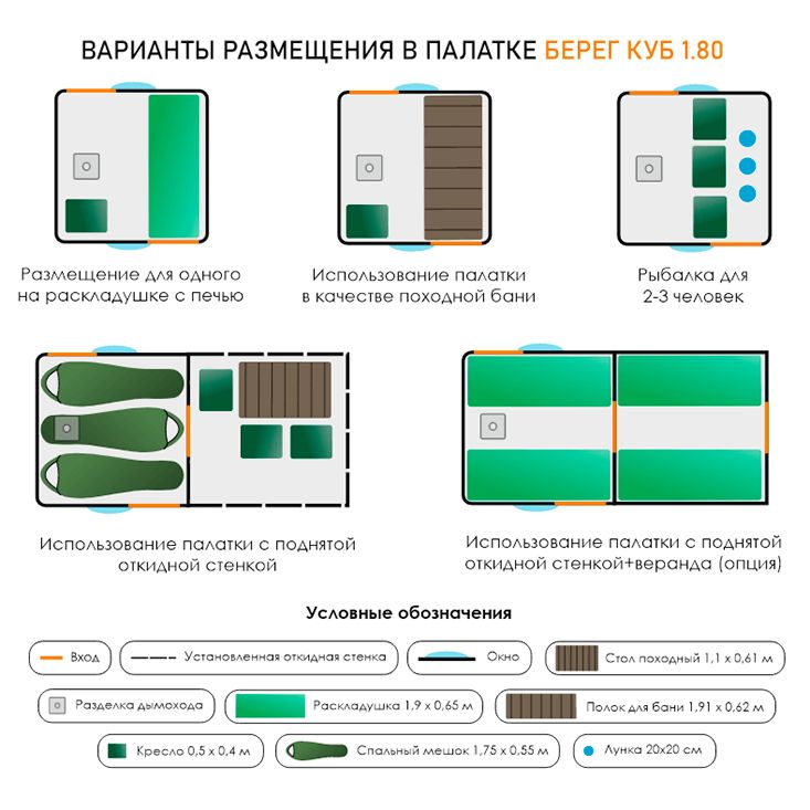 Палатка всесезонная КУБ 1.80 двухслойная Берег (с верандой-сеткой и полом ПВХ)
