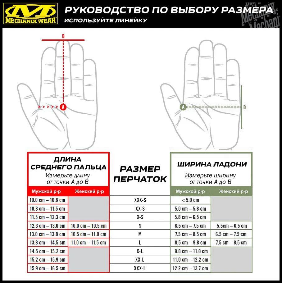 перчатки mechanix fastfit covert (black), р.xxl