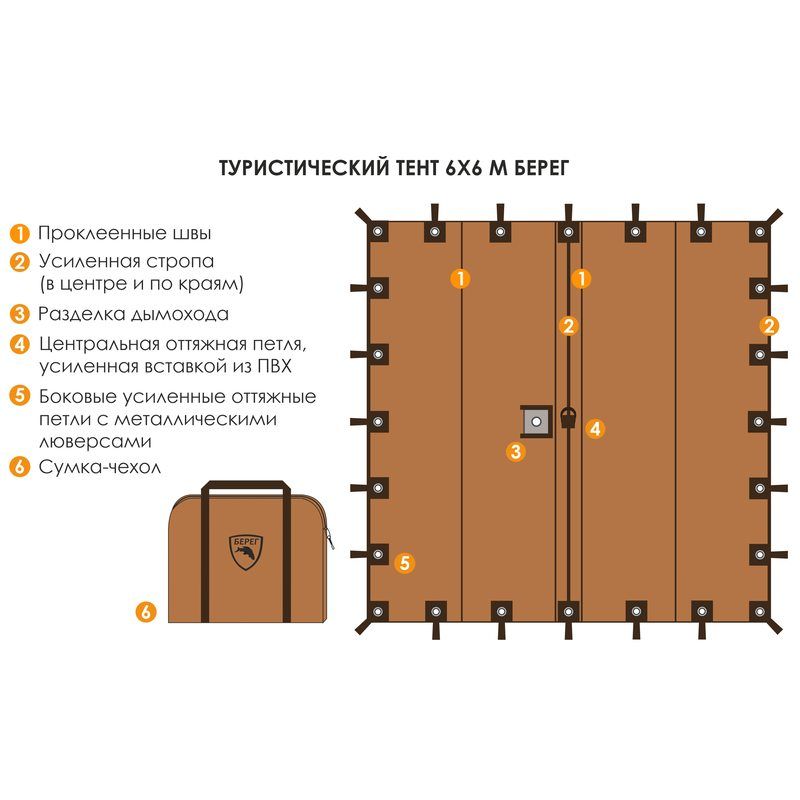 Тент 6х6м Берег