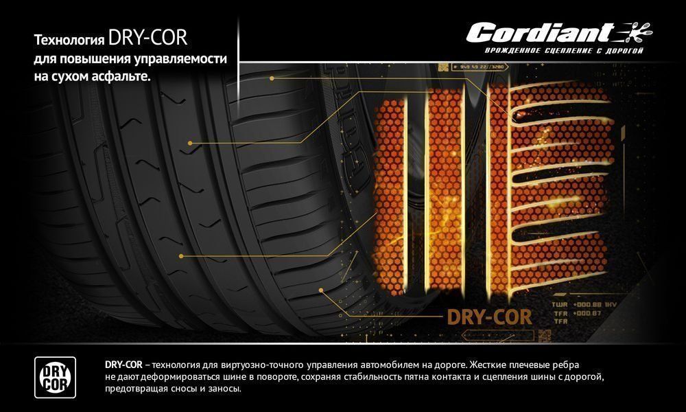 Шина Cordiant Sport 3 225/55 R16 95V