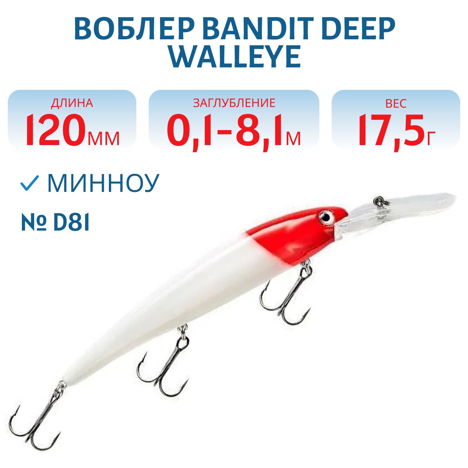 Воблер BANDIT DEEP WALLEYE D81