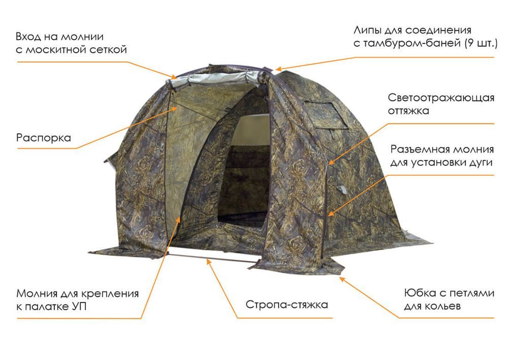 Тамбур-соединитель для палаток УП-2 мини, УП-1 мини Берег 