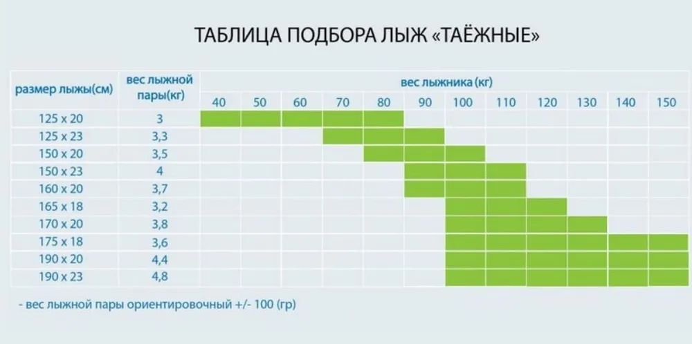 Лыжи дерево "ТАЁЖНЫЕ" 150/23 см.УЦЕНКА
