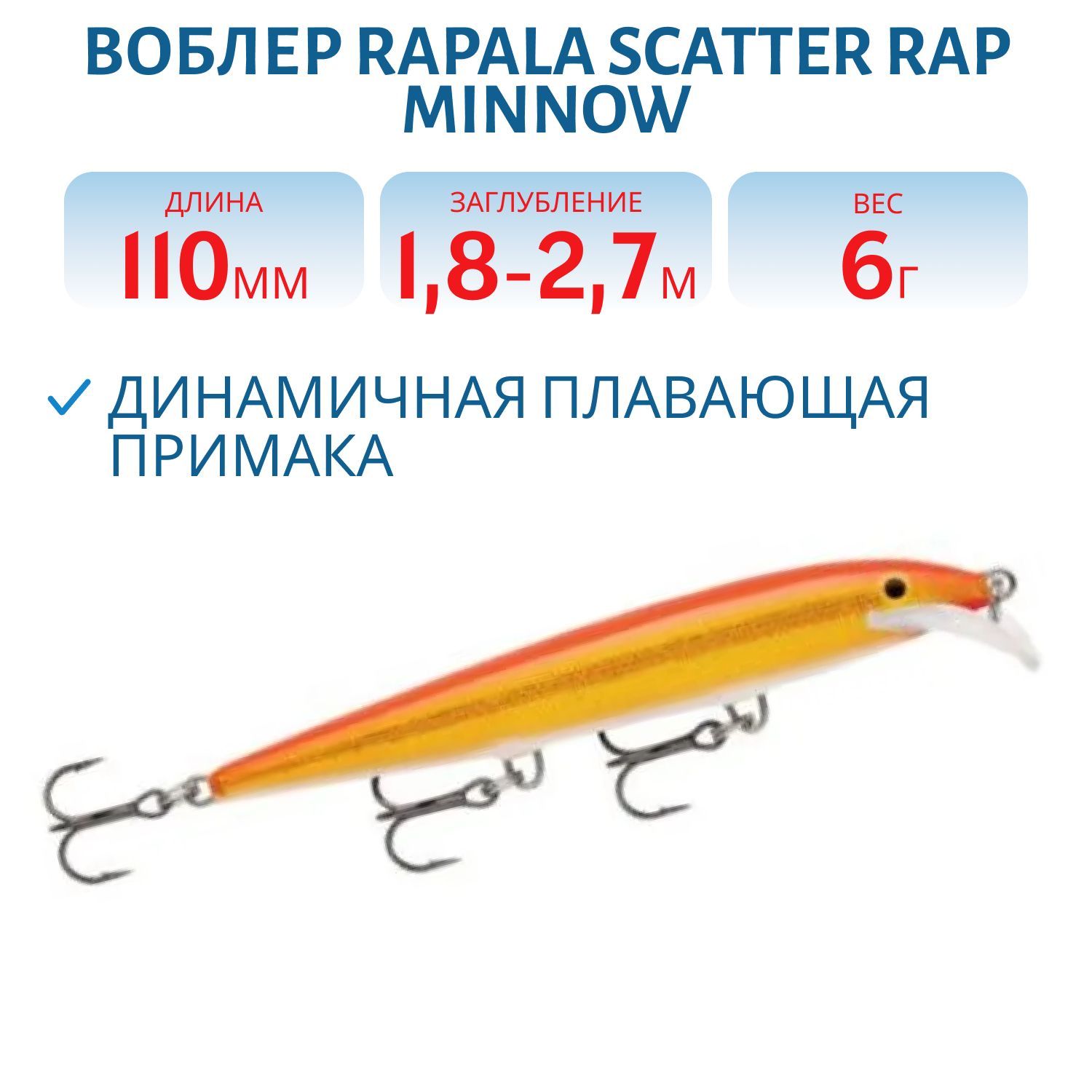 Воблер Rapala Scatter Rap Minnow 11 /GFR