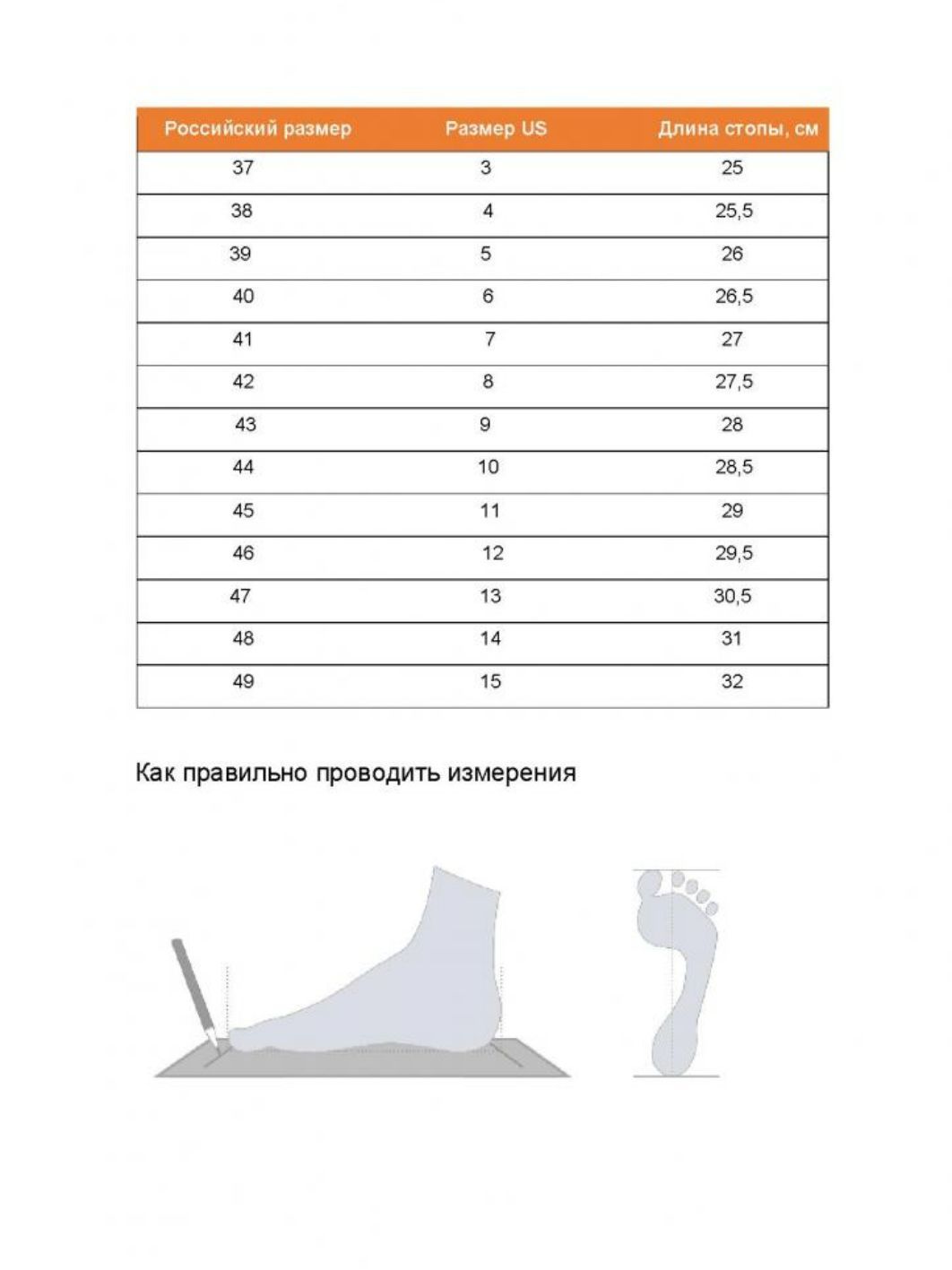 Мотоботы кроссовые O'NEAL Rider Pro 2 Черный 42  