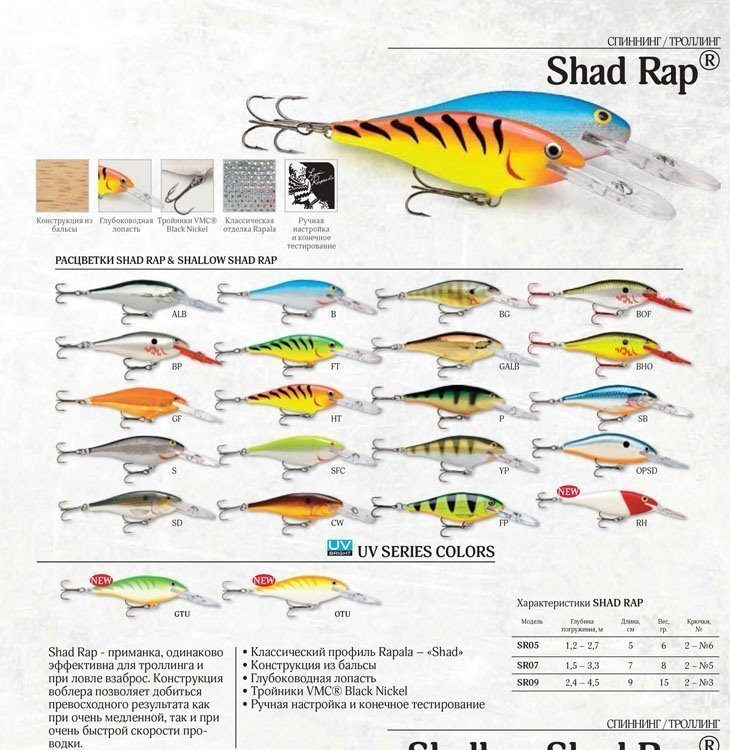 Воблер Rapala Shad Rap 09 /HLW