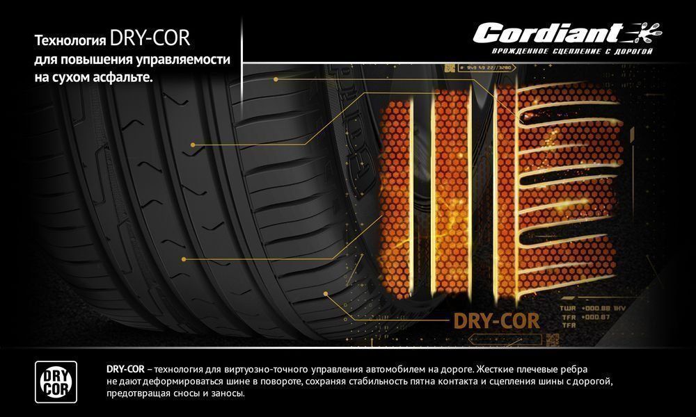 Шина Cordiant Sport 3 195/65 R15 91V