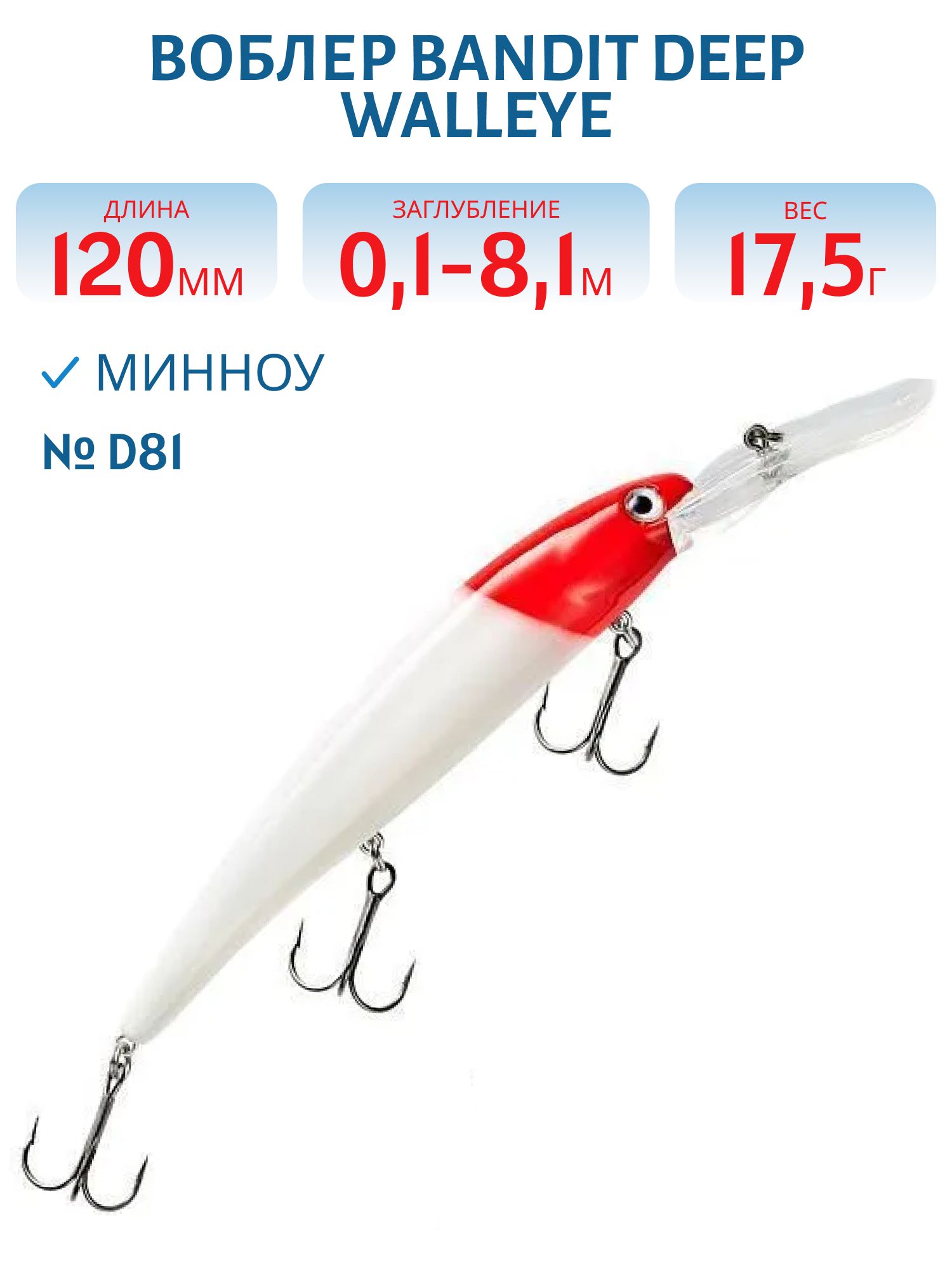 Воблер BANDIT DEEP WALLEYE D81