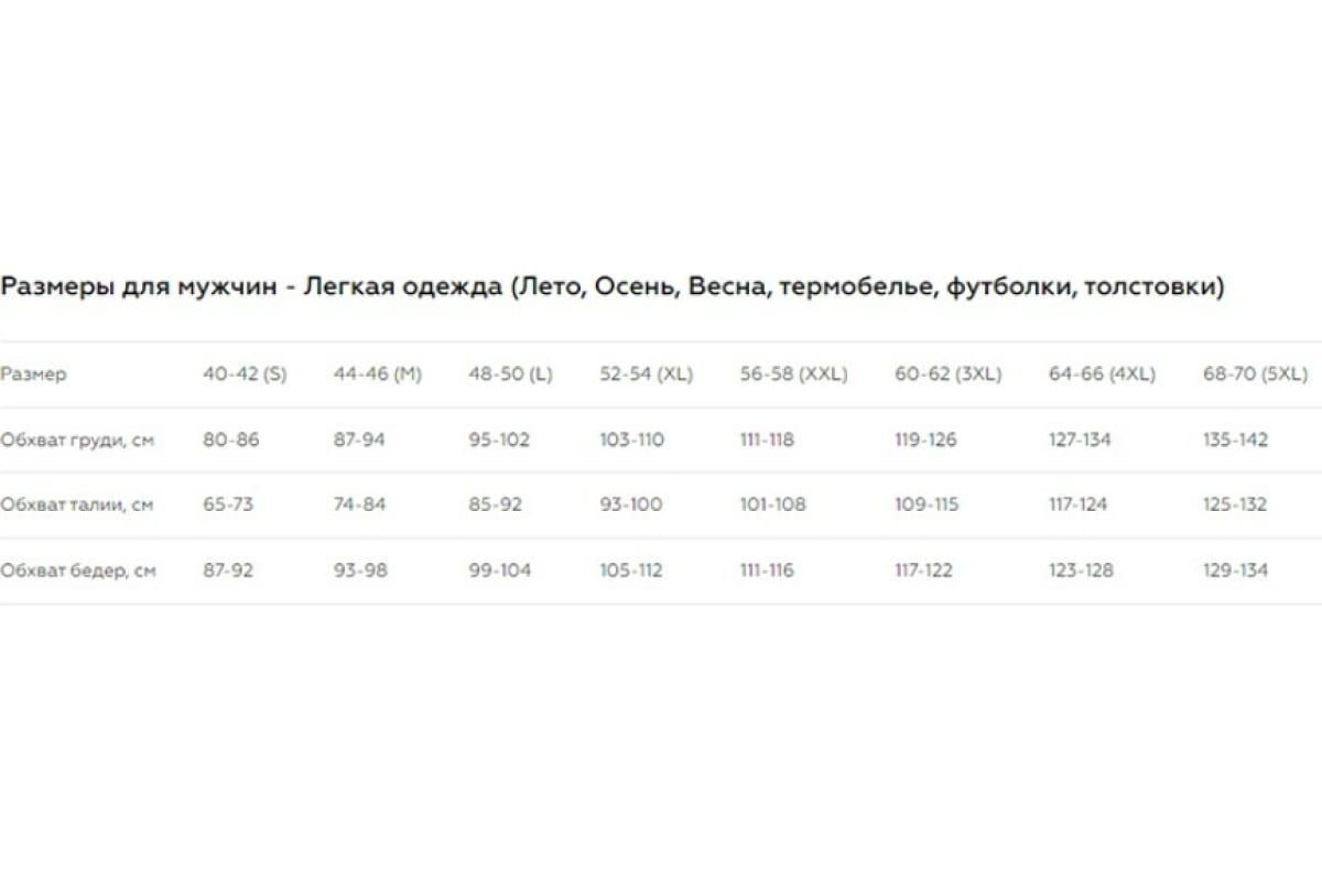 Термобелье мужское "Inzer (Инзер)" (трикотаж,  синий/графит) GRAYLING (р-р 52-54 рост 170-176)