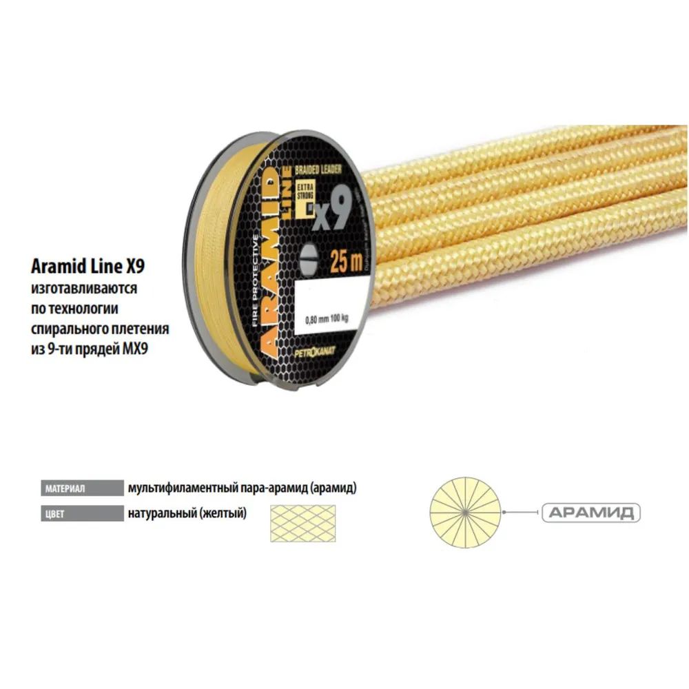 Шнур плетёный Aramid Line X9 0, 60 мм,  70 кг,  100 м
