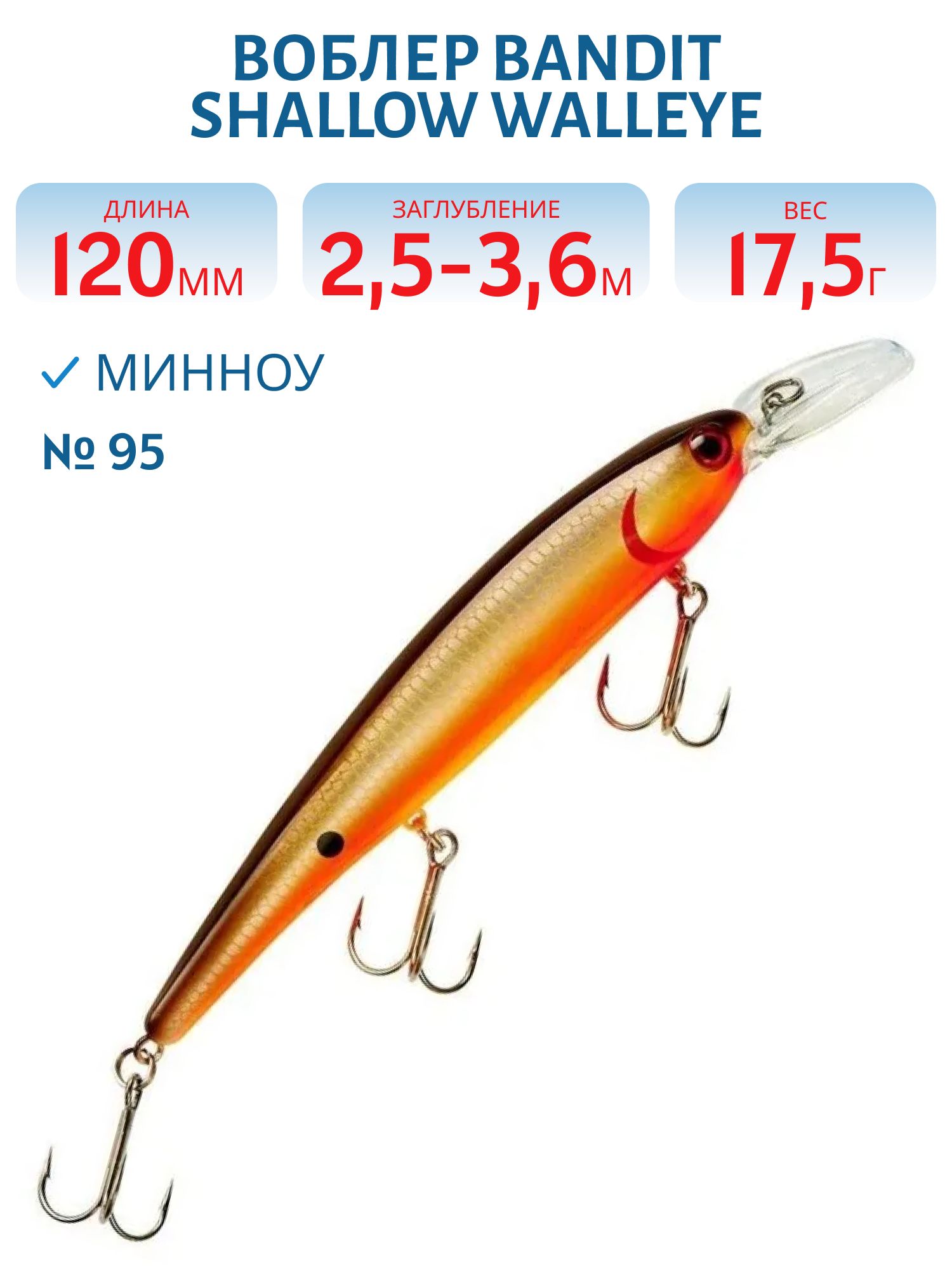 Воблер BANDIT SHALLOW WALLEYE 95