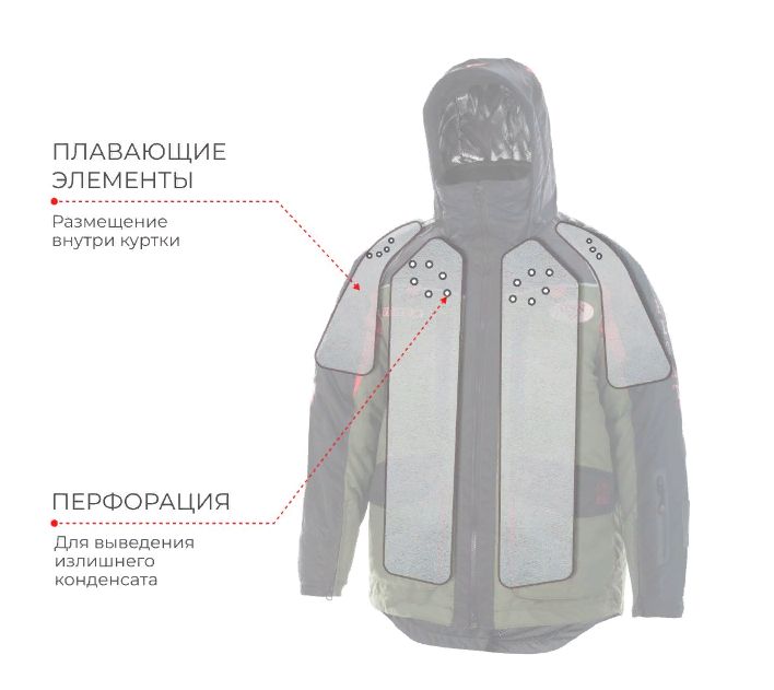 костюм-поплавок зимний "rescuer iii" (утеплитель alpolux) 46-48/ 176