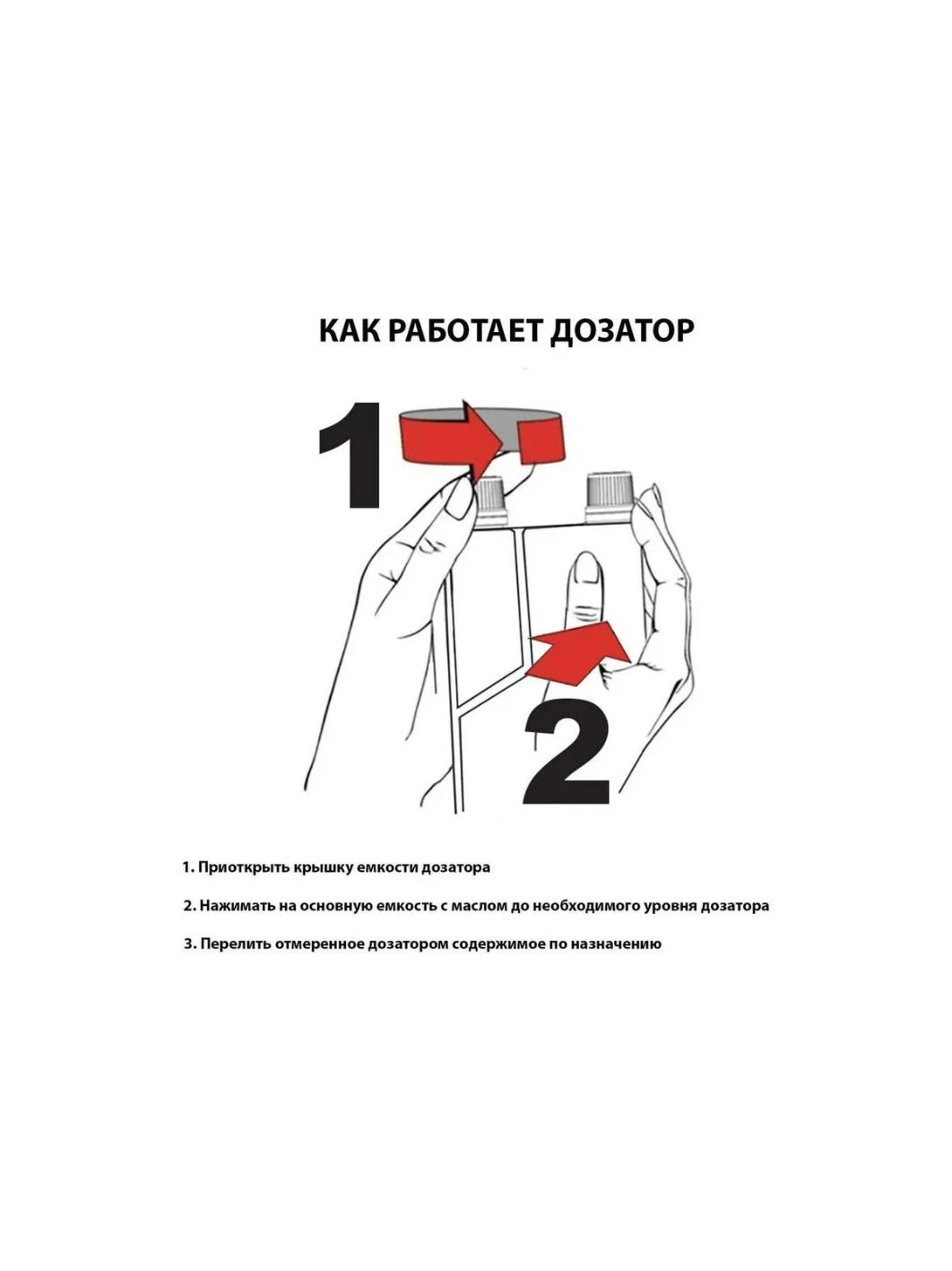 3TON COUNTRY 2T 1л 2-х тактное полусинтетическое масло