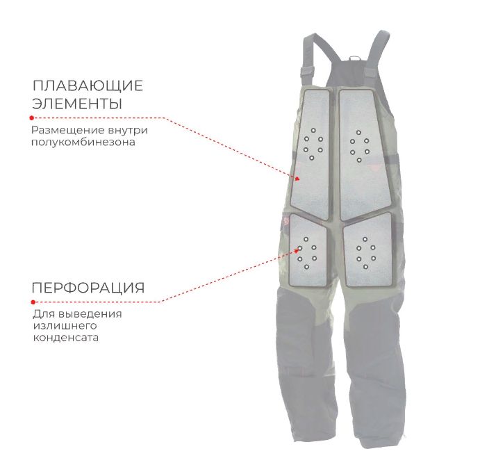 костюм-поплавок зимний "rescuer iii" (утеплитель alpolux) 62-64/ 188