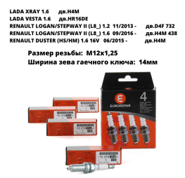 Свечи EUROREPAR дв.11182,  Лада Веста (дв.HR16),  XRay (дв.H4M),   (4шт.к-т)