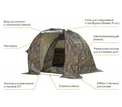 Тамбур-соединитель для палаток УП-2 мини,  УП-1 мини Берег