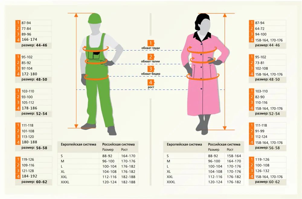 костюм демисезонный горка-5 цвет зеленый ткань палатка/ грета (размер: 48-50, рост: 170-176) м