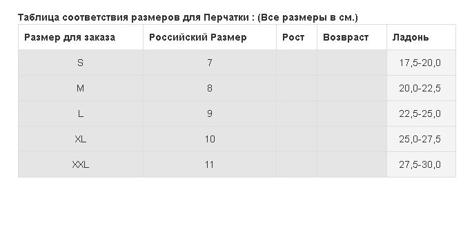 Перчатки Moteq Crossfire кожанные черные L