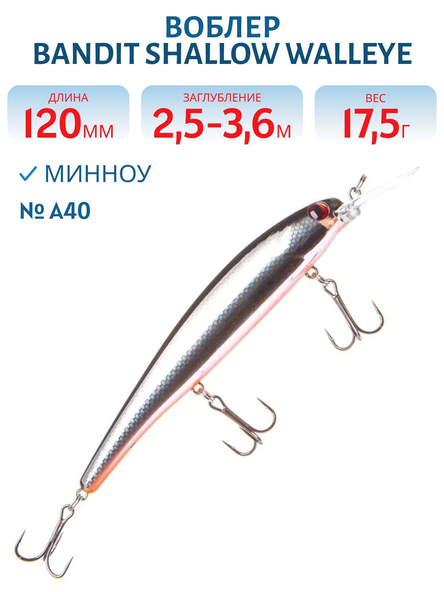 Воблер BANDIT SHALLOW WALLEYE A40