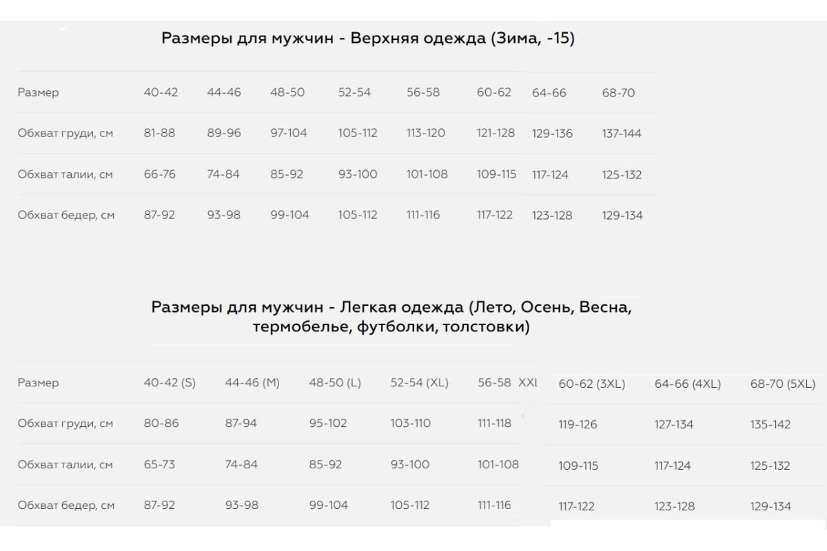 ветровка влагозащитная фокс (нейлон, синий) (р-р 48-50 рост 182-188)