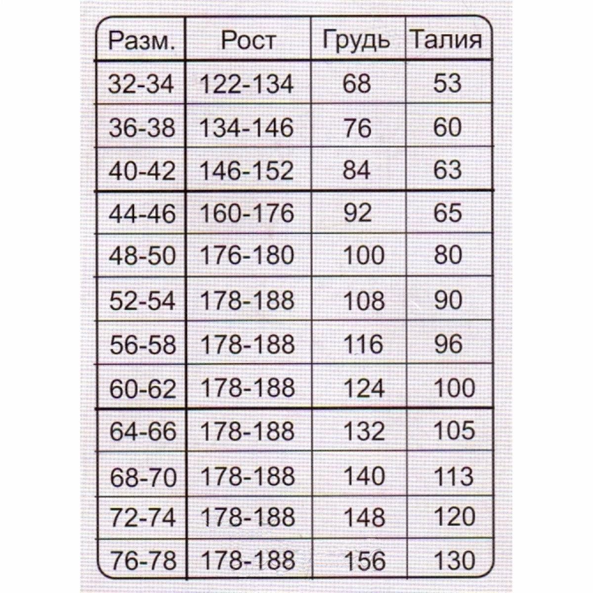 костюм горка-1 палатка р.56/58 helios