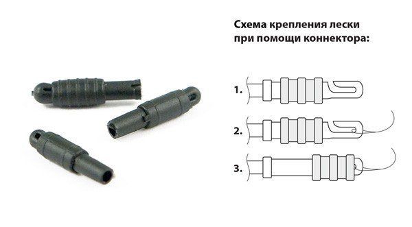 Коннектор для удилищ Akara диаметр 1, 0