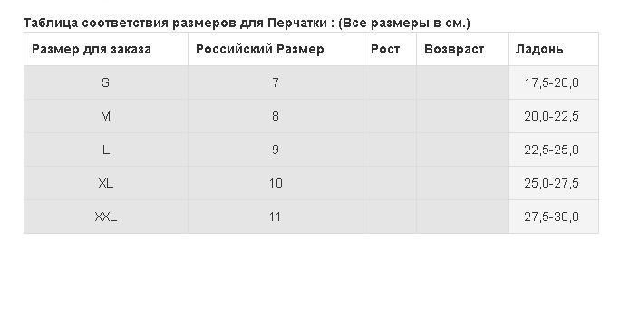 Перчатки Moteq Crossfire кожанные черные S