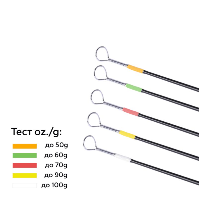 Удочка зимняя Maximus RASCAL Tele 283MH (MIRRLT283MH) 0,70м до 60гр  