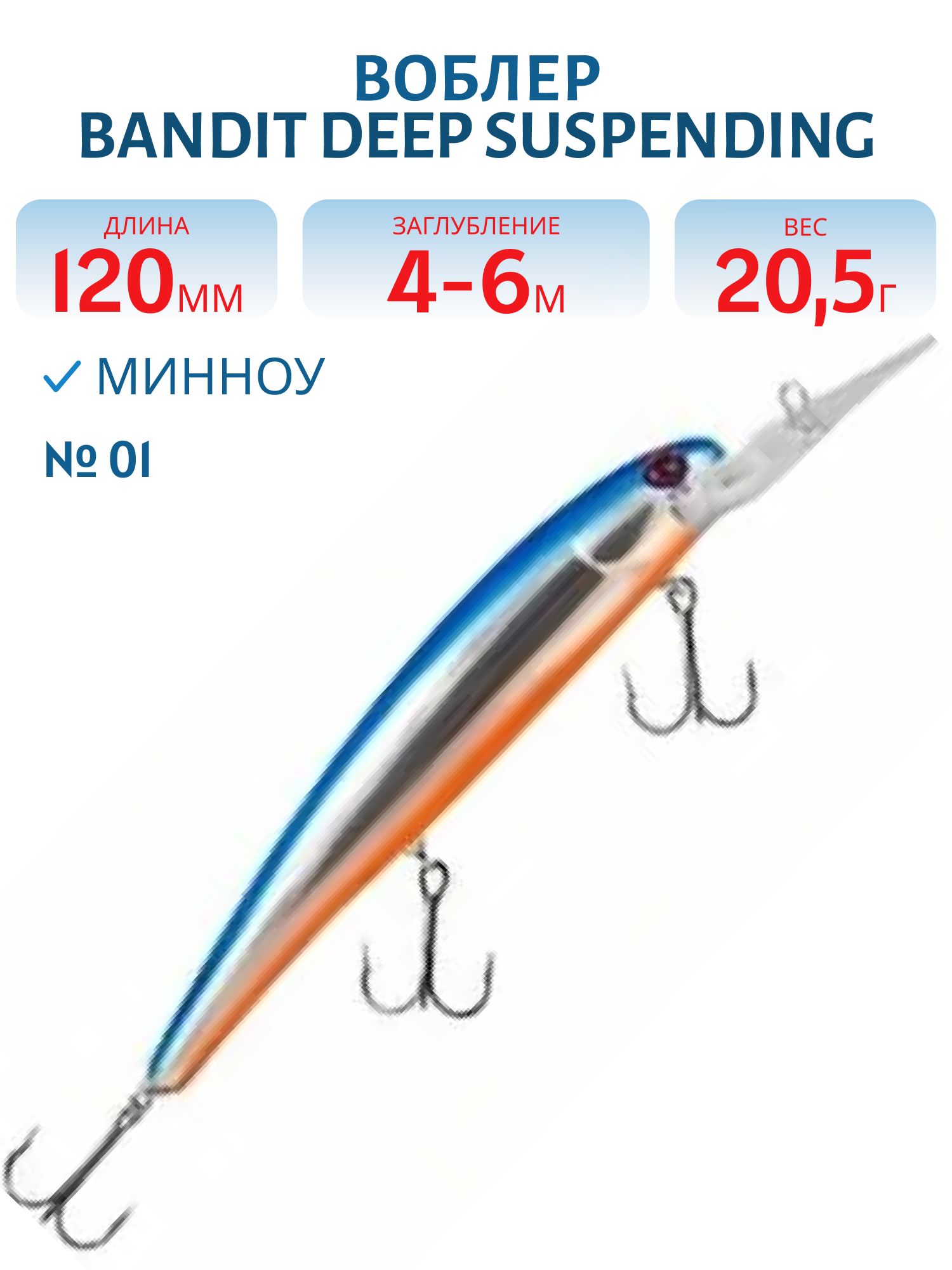Воблер BANDIT DEEP SUSPENDING MINNOW D95
