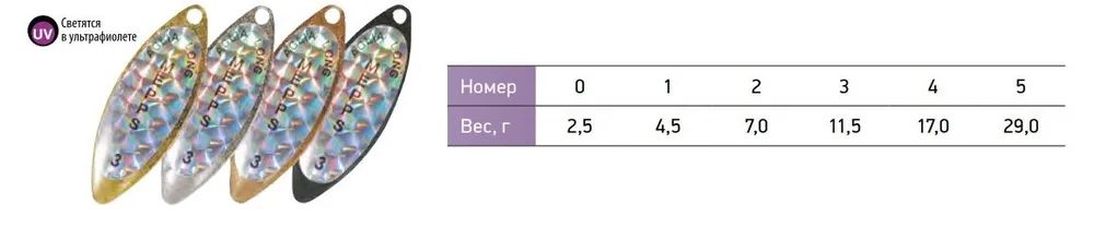 Блесна вращающаяся Mepps "Aglia Long REDBO 1,  Black