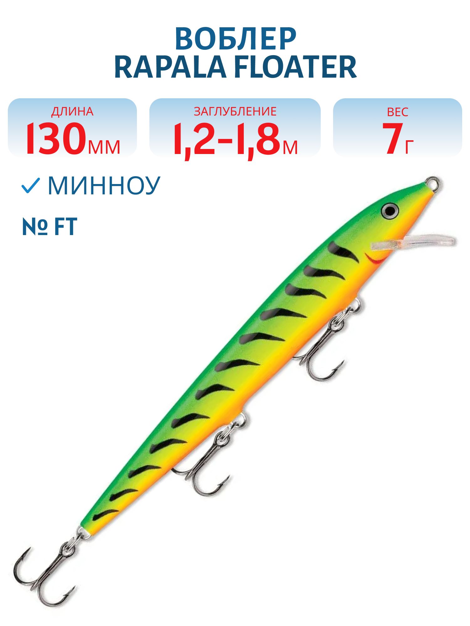 Воблер Rapala Original Floater 13 /FT