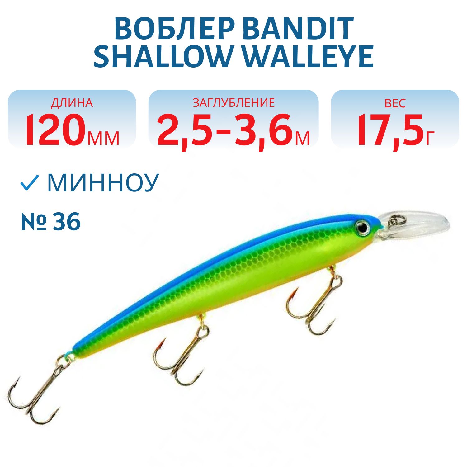 Воблер BANDIT SHALLOW WALLEYE 36
