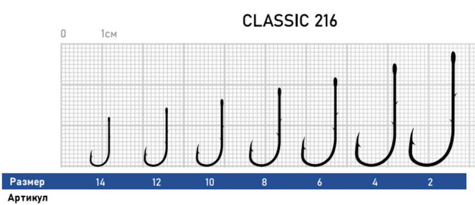 Крючок Dunaev Classic 216 # 4