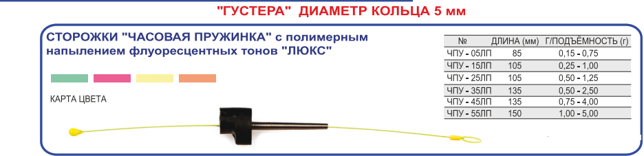 Сторожок СП-ГУСТ /0.75-3.0гр/ №45 люкс желтый