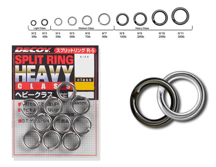Кольцо заводное DECOY Split Rinning  №10