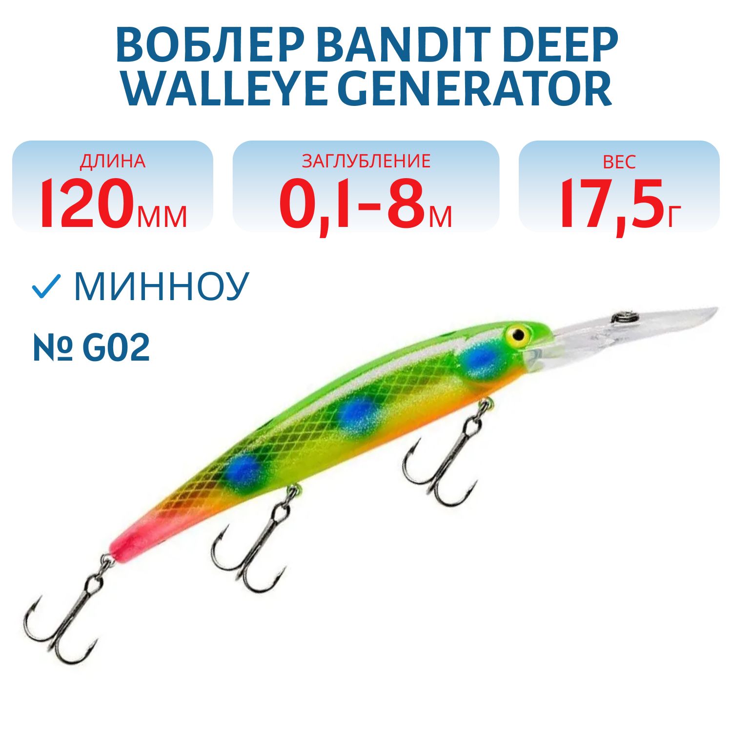 Воблер BANDIT DEEP WALLEYE GENERATOR G02