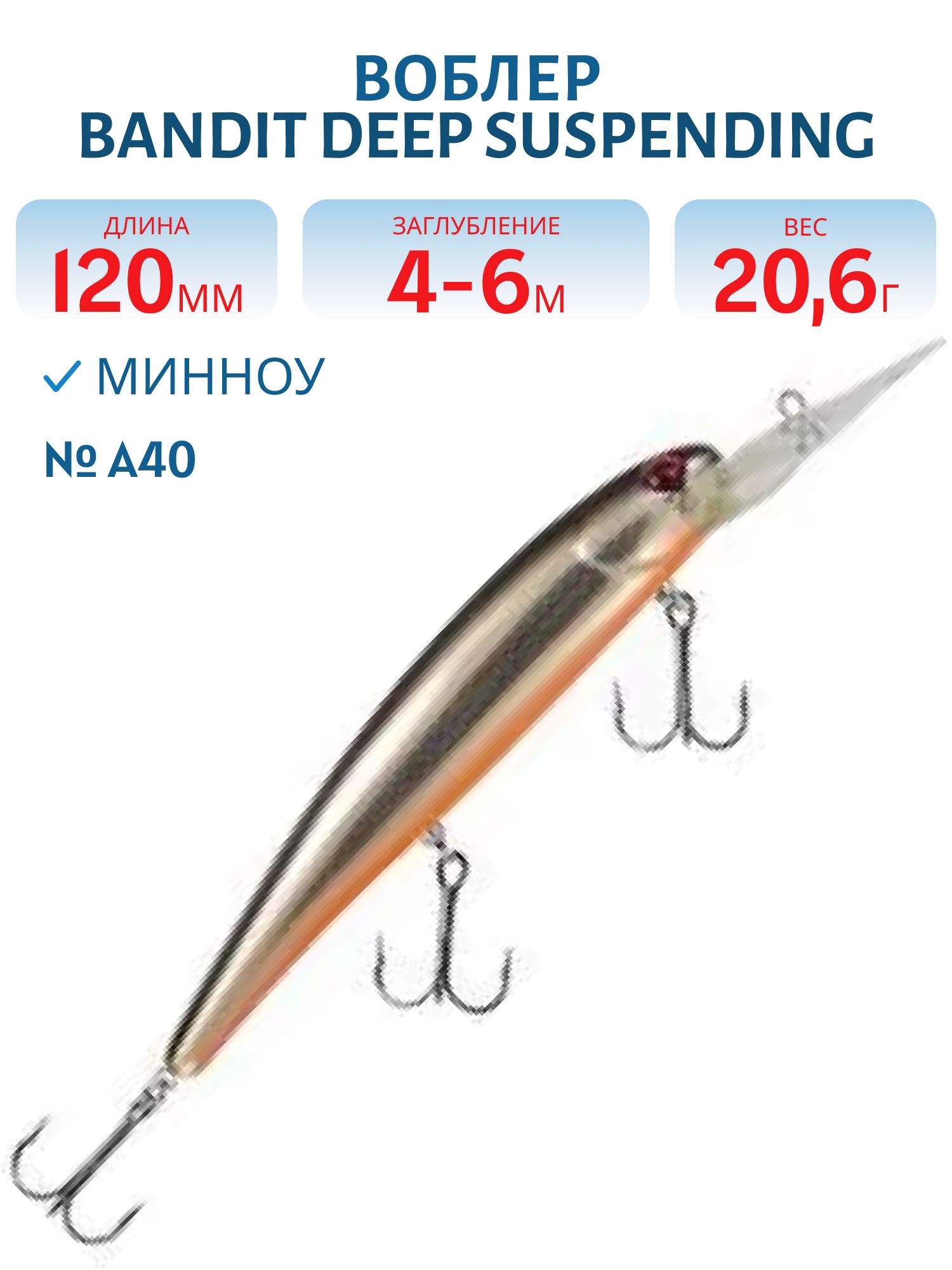 Воблер BANDIT DEEP SUSPENDING MINNOW A40