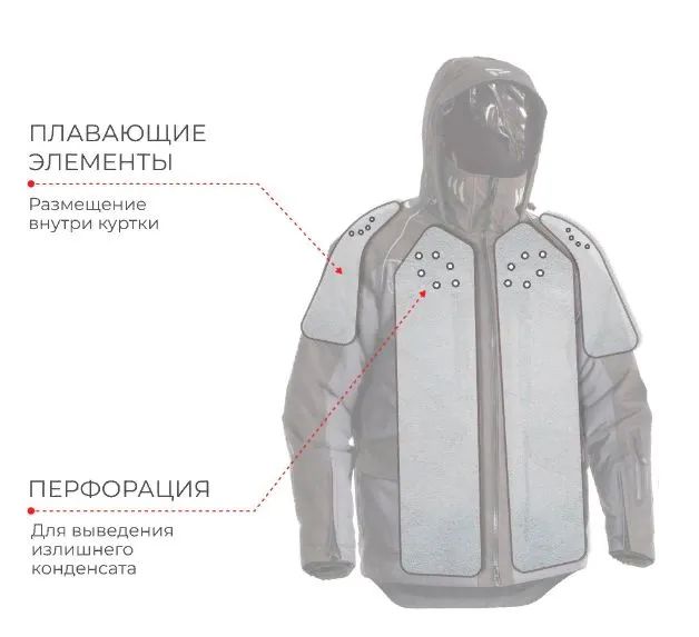 костюм-поплавок зимний "resсuer iv" (54-56/176)
