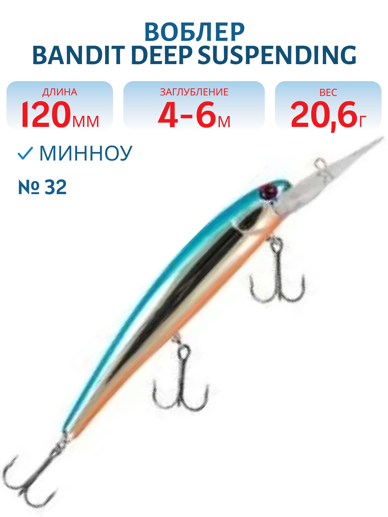 Воблер BANDIT DEEP SUSPENDING MINNOW 32
