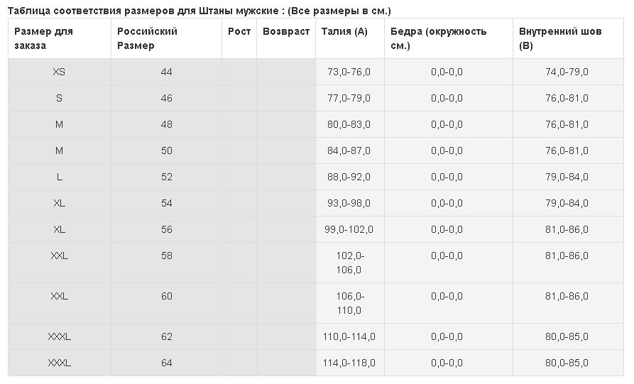 Мотоштаны текстильные с мембраной MOTEQ DRAGO S