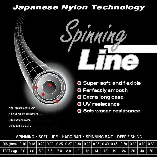 Леска Spinning Line F-Yellow 0, 60мм,  30 кг, 100 м, (шт.) флуоресцентная 