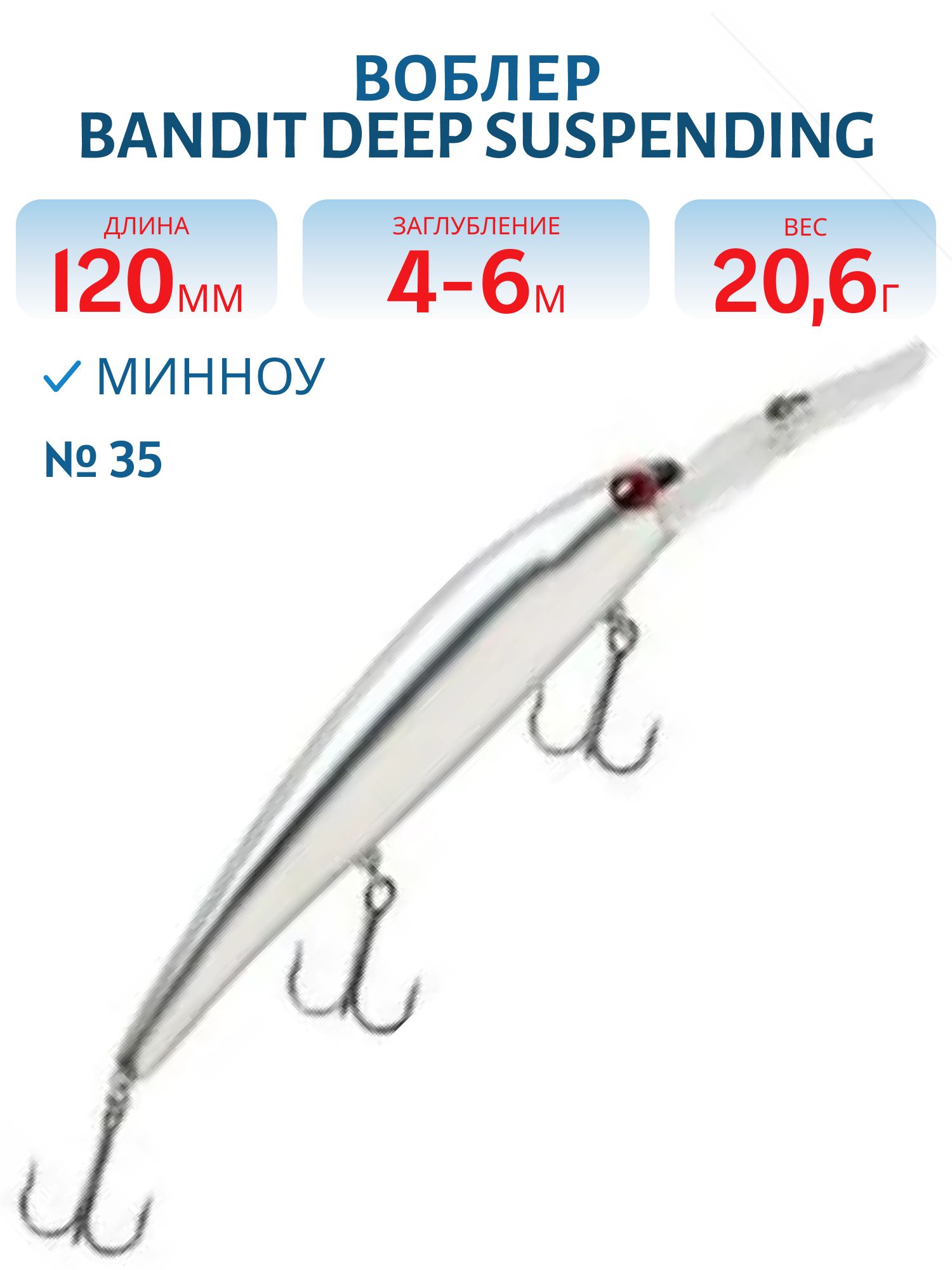 Воблер BANDIT DEEP SUSPENDING MINNOW 35