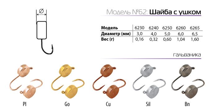 Мормышка W Spider Шайба с ушком. 6, 0 мм 1, 04 гр. Go