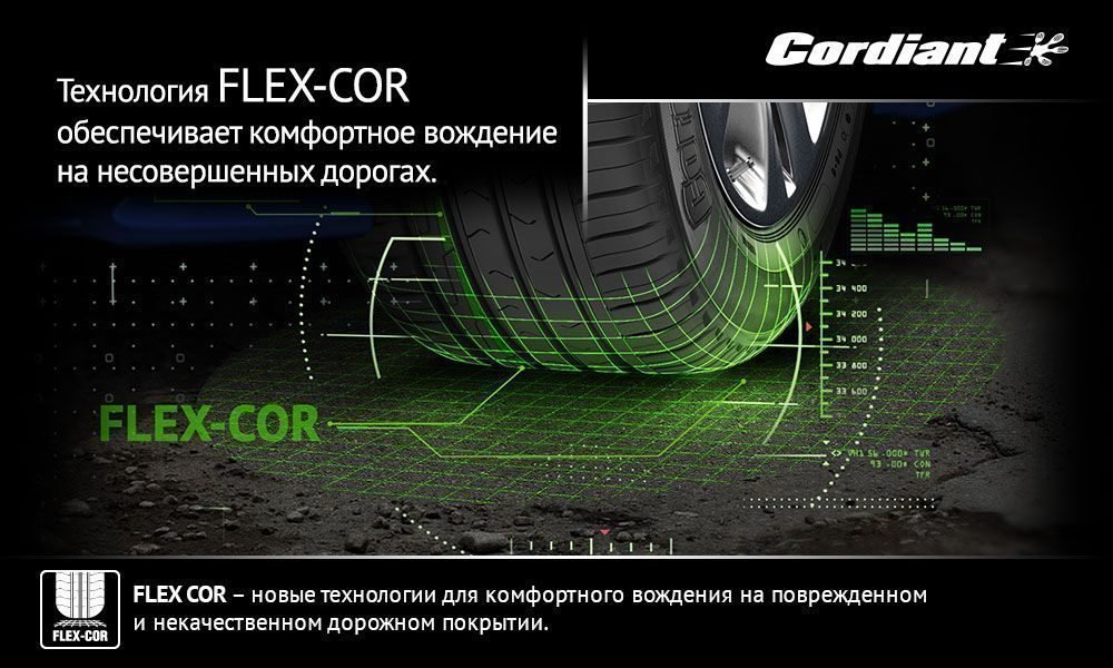 Шина Cordiant Comfort 2 SUV 225/55 R18 102H