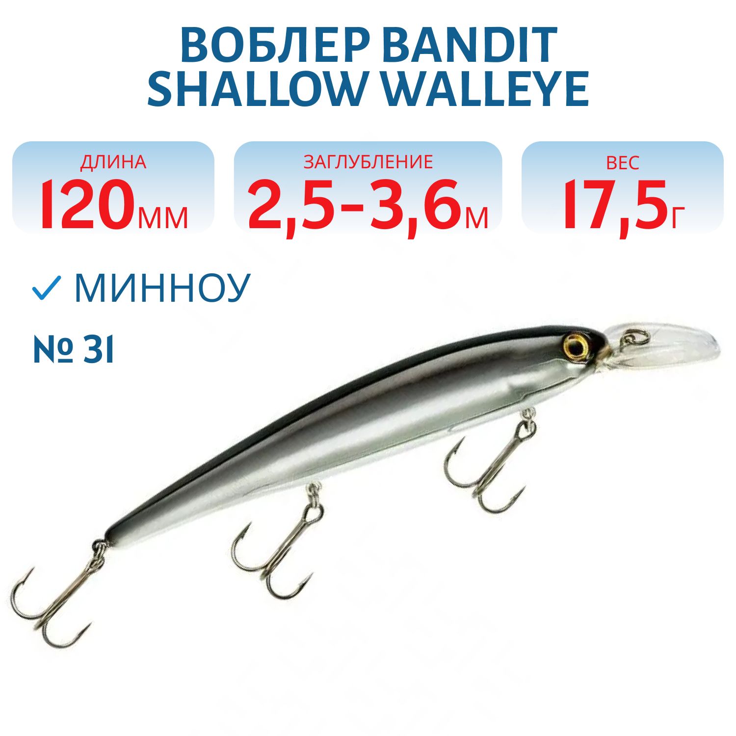 Воблер BANDIT SHALLOW WALLEYE 31