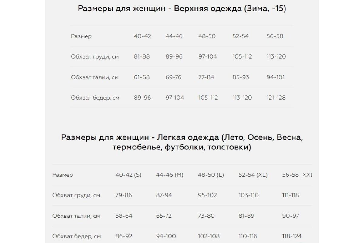 Ветровка женская Сити (тармак,  хаки-красный) (р-р 48-50 рост 170-176) м