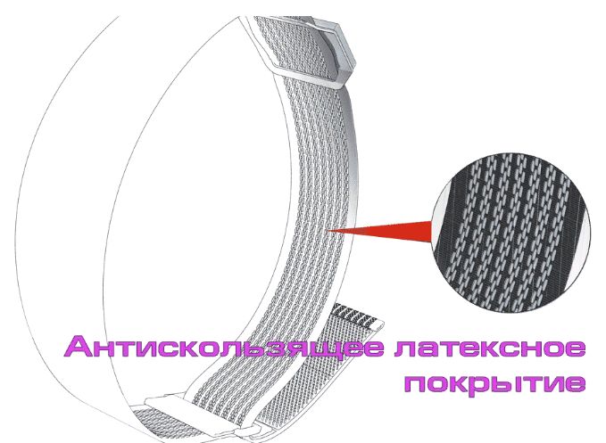 Магнитный фиксатор для эхолота Практик